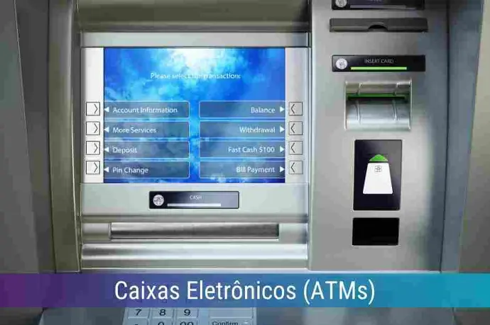 Locação de Caixas Eletrônicos (ATMs)