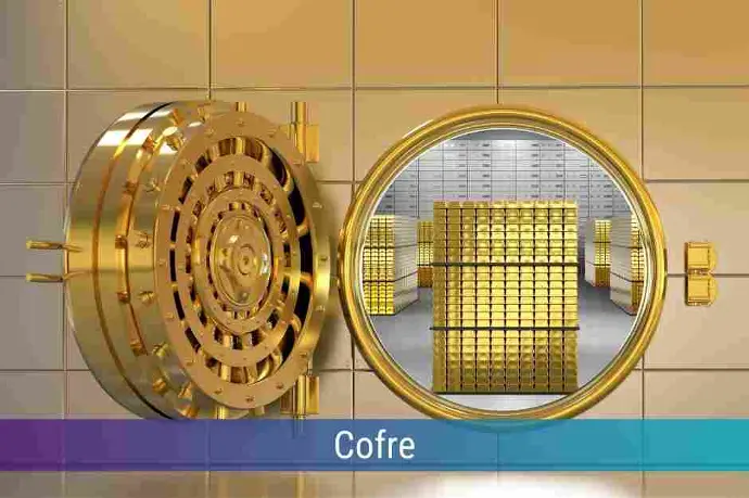 Locação de Cofre