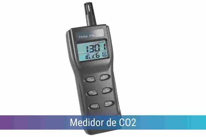 Locação de Medidor de CO2