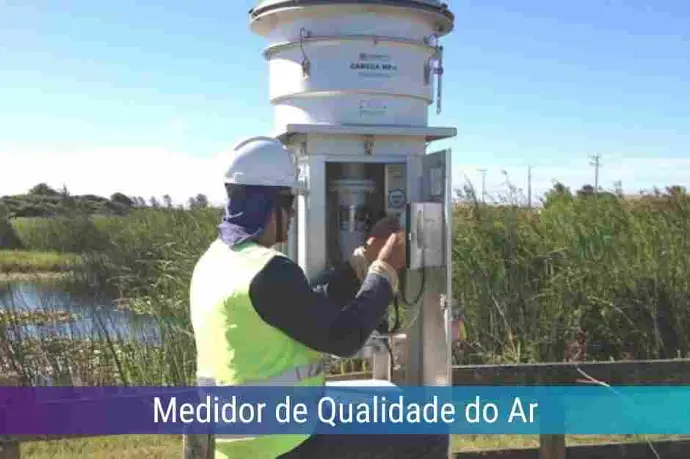 Locação de Medidor de Qualidade do Ar