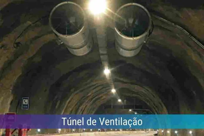 Locação de Túnel de Ventilação